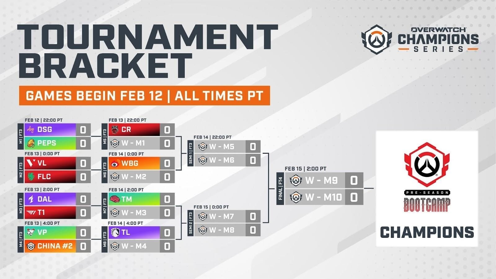 Korea Pre-Season Bootcamp bracket graphic