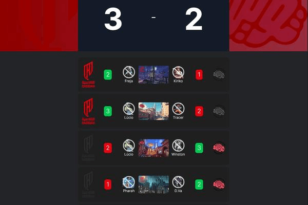 Al Qadsiah vs. Twisted Minds final score