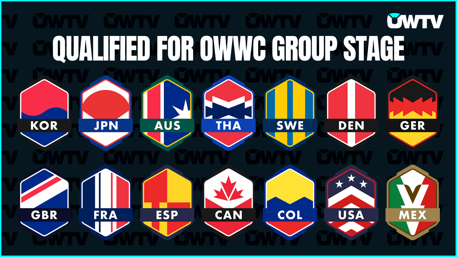 OWWC Group Stage locked in following online qualifiers